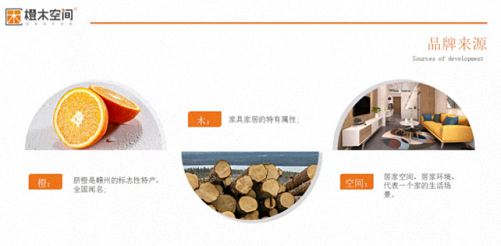 热烈祝贺赣州教学点学员企业-橙木空间全屋定制家居体验馆盛大开业 204.jpg