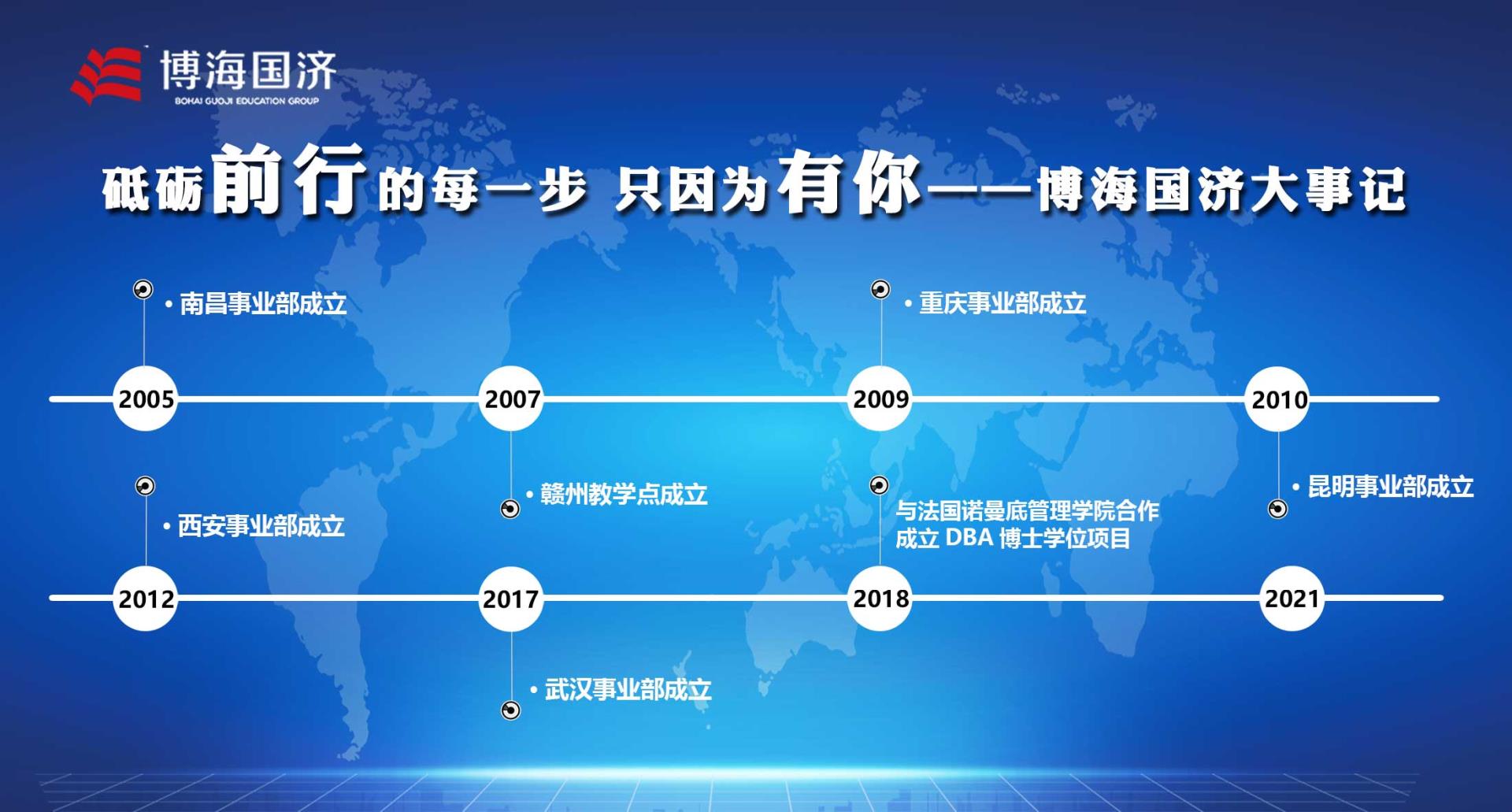 大事记2021-3-5.jpg