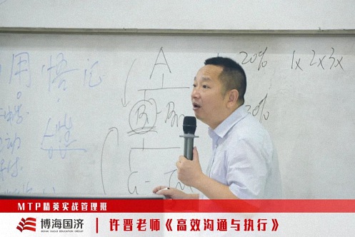 【课程回顾】MTP精英管理南昌3班《高效沟通与执行》课程 230.jpg