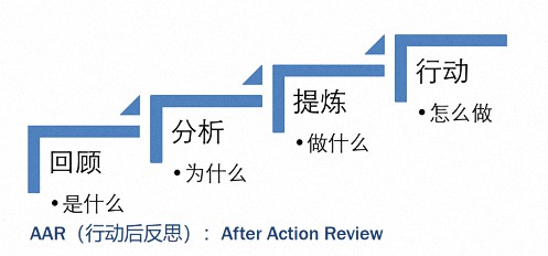 为企业赋能——博海国济教育2024开年大课（重庆站）圆满举行1071.jpg