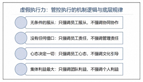 为企业赋能丨博海国济教育2025开年大课《管控执行力》在赣州、南昌接力举行 1188.jpg