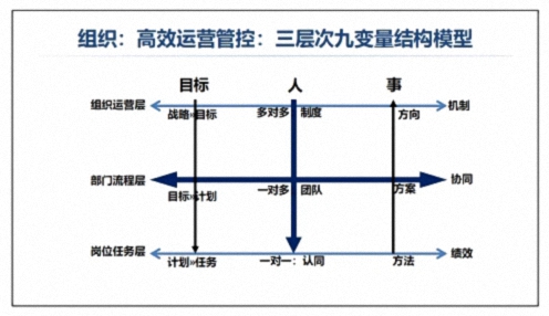 为企业赋能丨博海国济教育2025开年大课《管控执行力》在赣州、南昌接力举行 1271.jpg