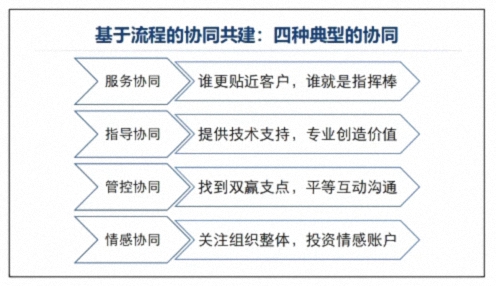为企业赋能丨博海国济教育2025开年大课《管控执行力》在赣州、南昌接力举行 1359.jpg