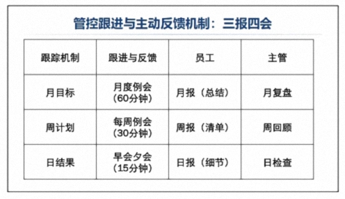 为企业赋能丨博海国济教育2025开年大课《管控执行力》在赣州、南昌接力举行 1686.jpg