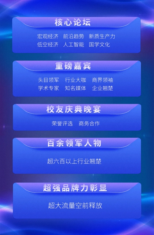 风起江城 赋能未来——2025全国新商界企业家峰会暨博海国济20周年荣耀盛典3(1).jpg