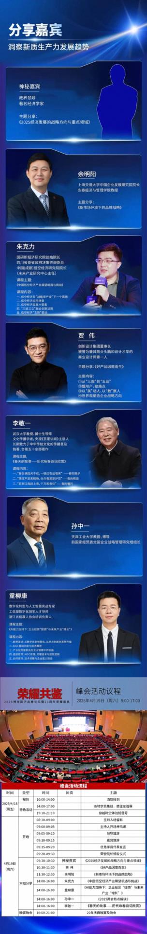 风起江城 赋能未来——2025全国新商界企业家峰会暨博海国济20周年荣耀盛典6(1).jpg