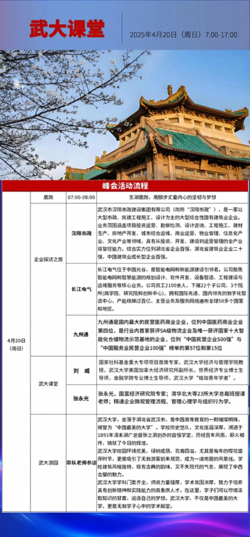 风起江城 赋能未来——2025全国新商界企业家峰会暨博海国济20周年荣耀盛典8(1).jpg